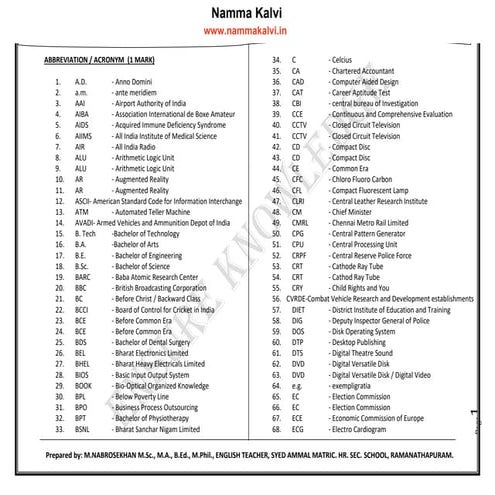 namma_kalvi_11th_and_12th_english_study_material_215247.pdf
