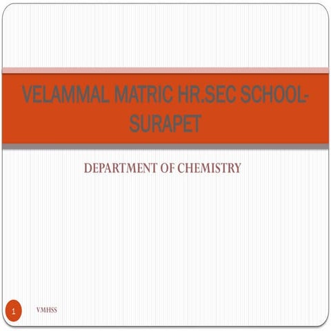 12th chemistry unit1 material for honor students