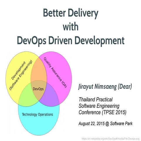 Better delivery with DevOps Driven Development