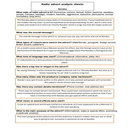 Customer satisfaction in Nando's restaurant | PPTX