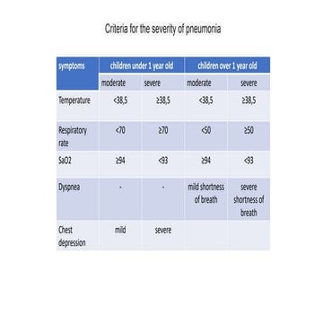 Представляем продукт, NAN EXPERTpro АнтиАллергия, 03.04. 2021, Доготарь ...