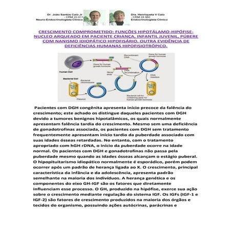 Nanismo hipopituitário idiopático (dgh sem defeitos anatômicos orgânicos defi...