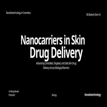 Nanocarriers in Skin Drug Delivery: Advancing Controlled, Targeted, and Safe ...
