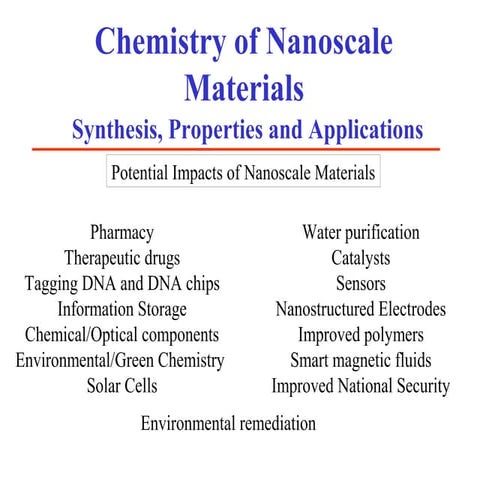 CHEMISTRY OF NANOSCALE MATERIALS