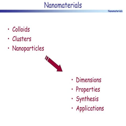synthesis and properties of nanomaterial PTT.pdf