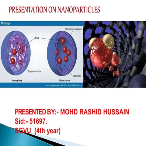 Nanoparticles converted