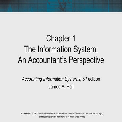 ch1 accounting information system