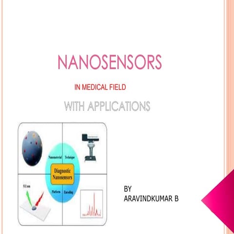 Nanosensors