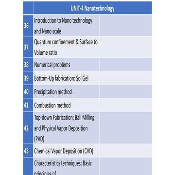 Nanotechnologyqfwgwjwfsdwwywuwfwy-1.pptx