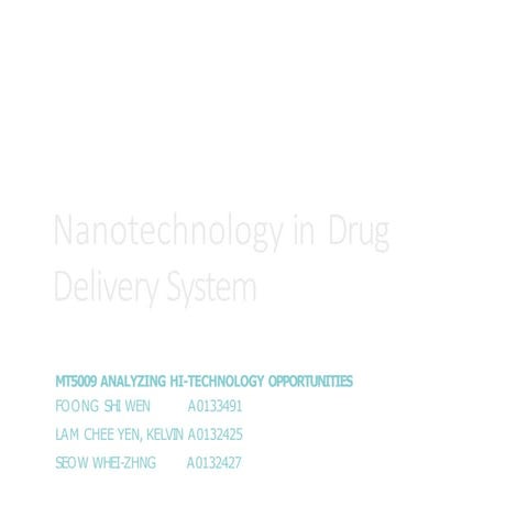 NANO TECHNOLOGY & Particles IN DRUG DELIVERY system