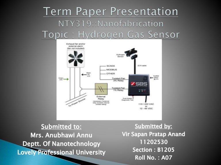 Hydrogen Sensor
