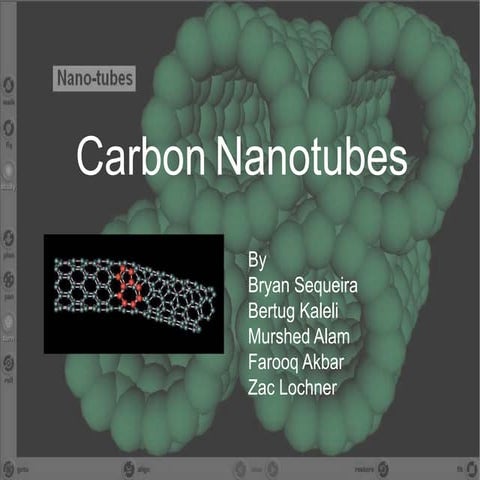 Nanotubes