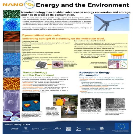 Energy and the environment - applications of nanotechnology
