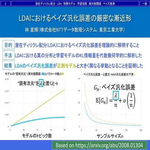 【学会発表】LDAにおけるベイズ汎化誤差の厳密な漸近形【IBIS2020】