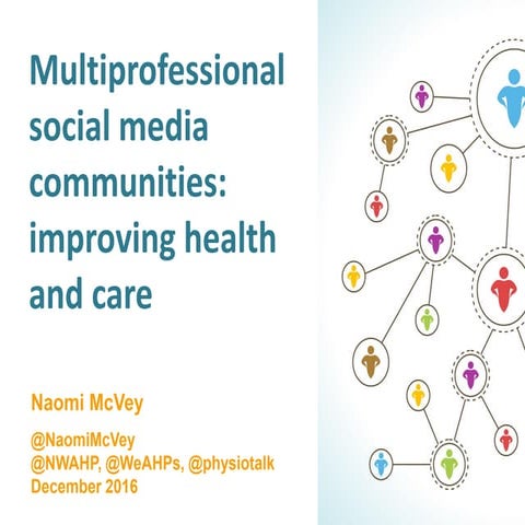 Multiprofessional social media communities: improving health and care