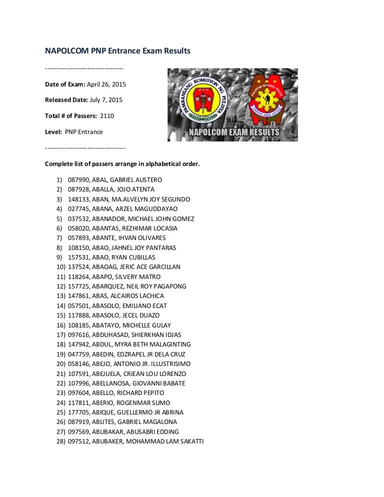 PNP Entrance Exam results for April 2015