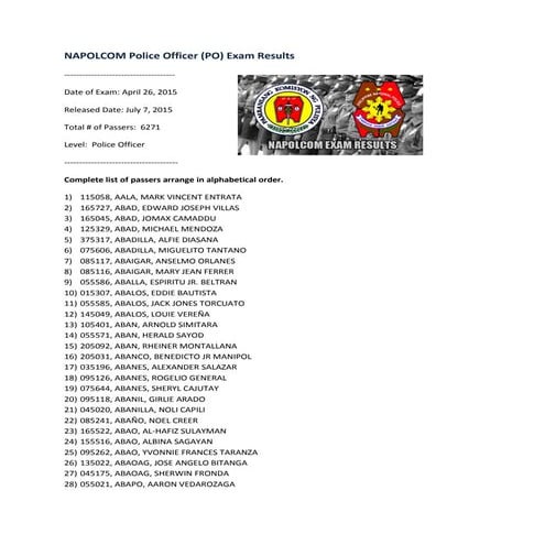 NAPOLCOM Police Officer Exam Results - April 26, 2015 | PDF