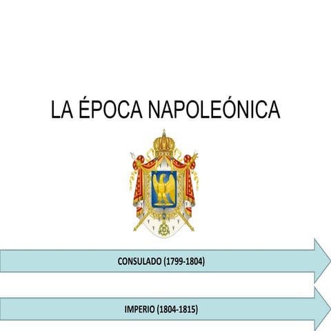 4ºESO Napoleón y la Europa de la Restauración (1799-1815)