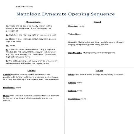 Napoleon dynamite opening sequence