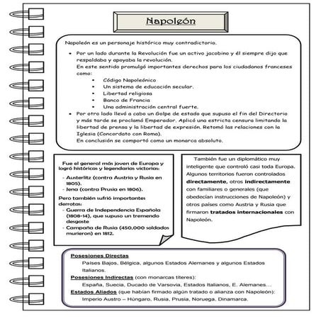 Napoleon - Información