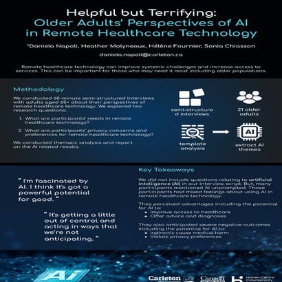 Helpful but Terrifying: Older Adults' Perspectives of AI in Remote ...