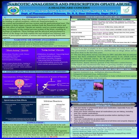 Narcotic analgesics and prescription opiate abuse - a healthcare concern