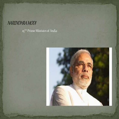 Mr. Narendra Modi 