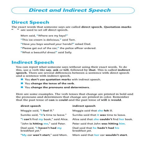 English Grammar_Narration