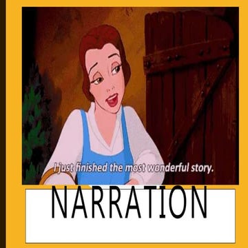 Writing the Narrative Paragraph