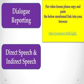 Reported Speech in English | How to Report Dialogues and Questions #writingskills