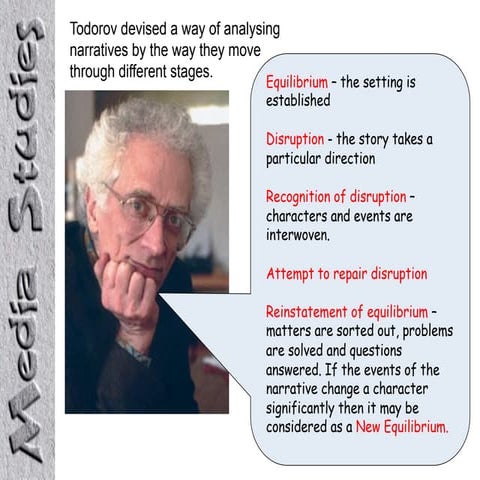 Narrative 1a | PDF