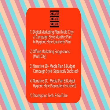 Narrative 2 digital strategy and offline suggestions