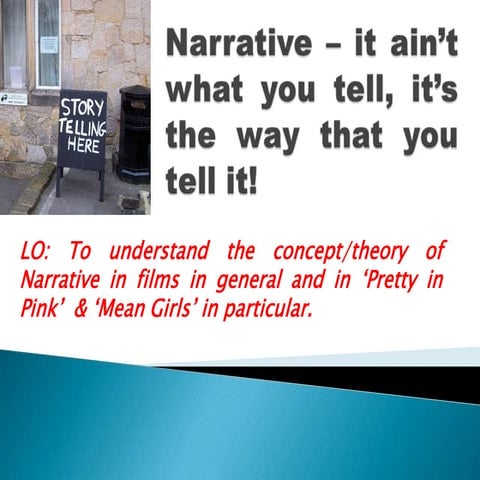 Narrative  as film part 1 