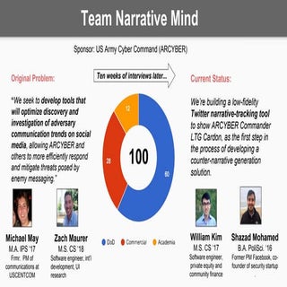 Narrative Mind Lessons Learned H4D ...