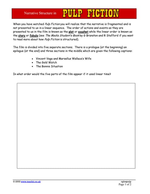 Pulp Fiction Analysis - blogger.com pulp fiction essay