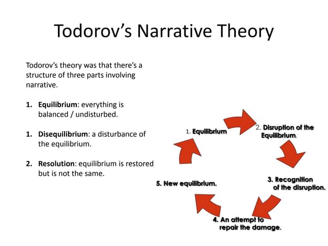 Narrative Theories | PPTX