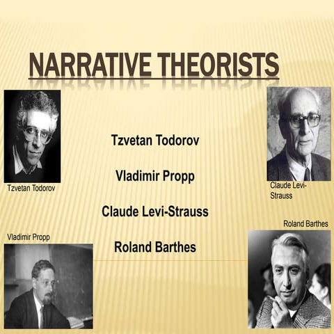 Narrative theorists  post 5