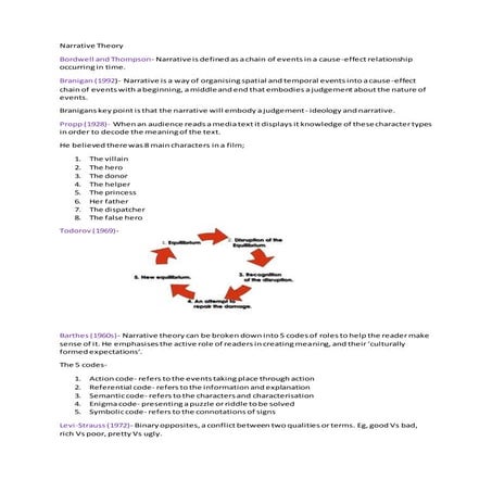 Narrative theory