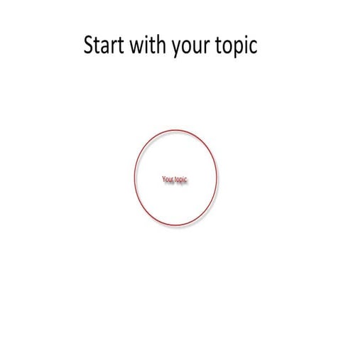 Narrowing your topic