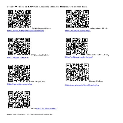 Mobile websites and APP’s in academic libraries: Harmony on a small scale-han...