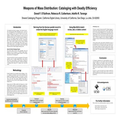 Windows short cuts | PDF