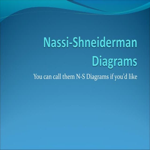 Nassi shneiderman diagrams