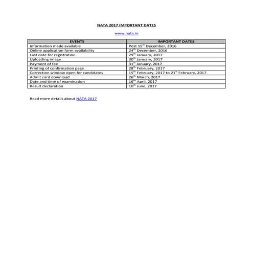 Nata 2017 important dates