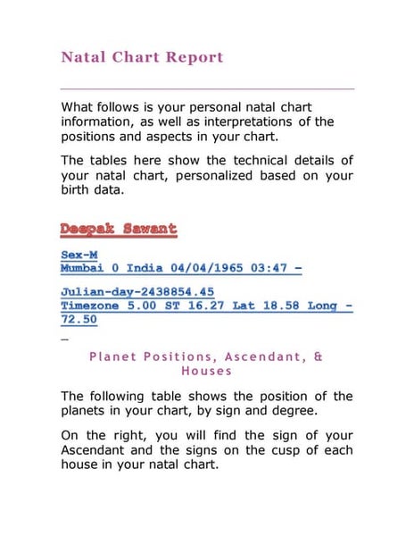 New type astrological natal chart (httpastrologyclub.org )