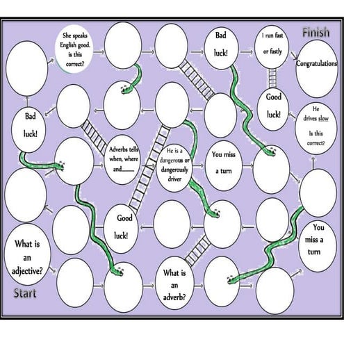 Natalie  snakes and ladders