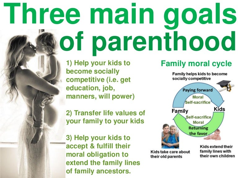 Three main goals of pronatalist parenthood