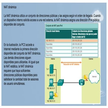 Nat presentacion de uso y sus aplicaciones