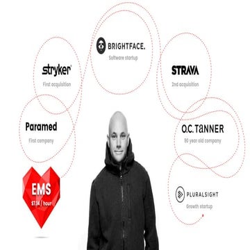 Nate Walkingshaw - Mowing your Product Lawn