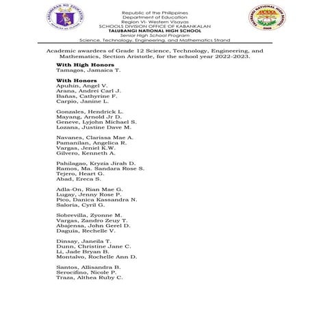 NAT G12 Masterlist 2023.docxjjjjjjjjjjjj