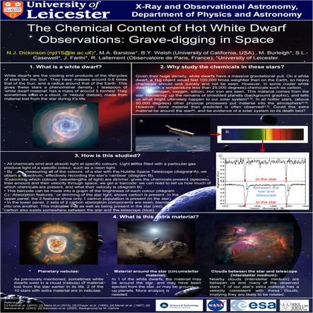 The Chemical Content of Hot White Dwarf Observations